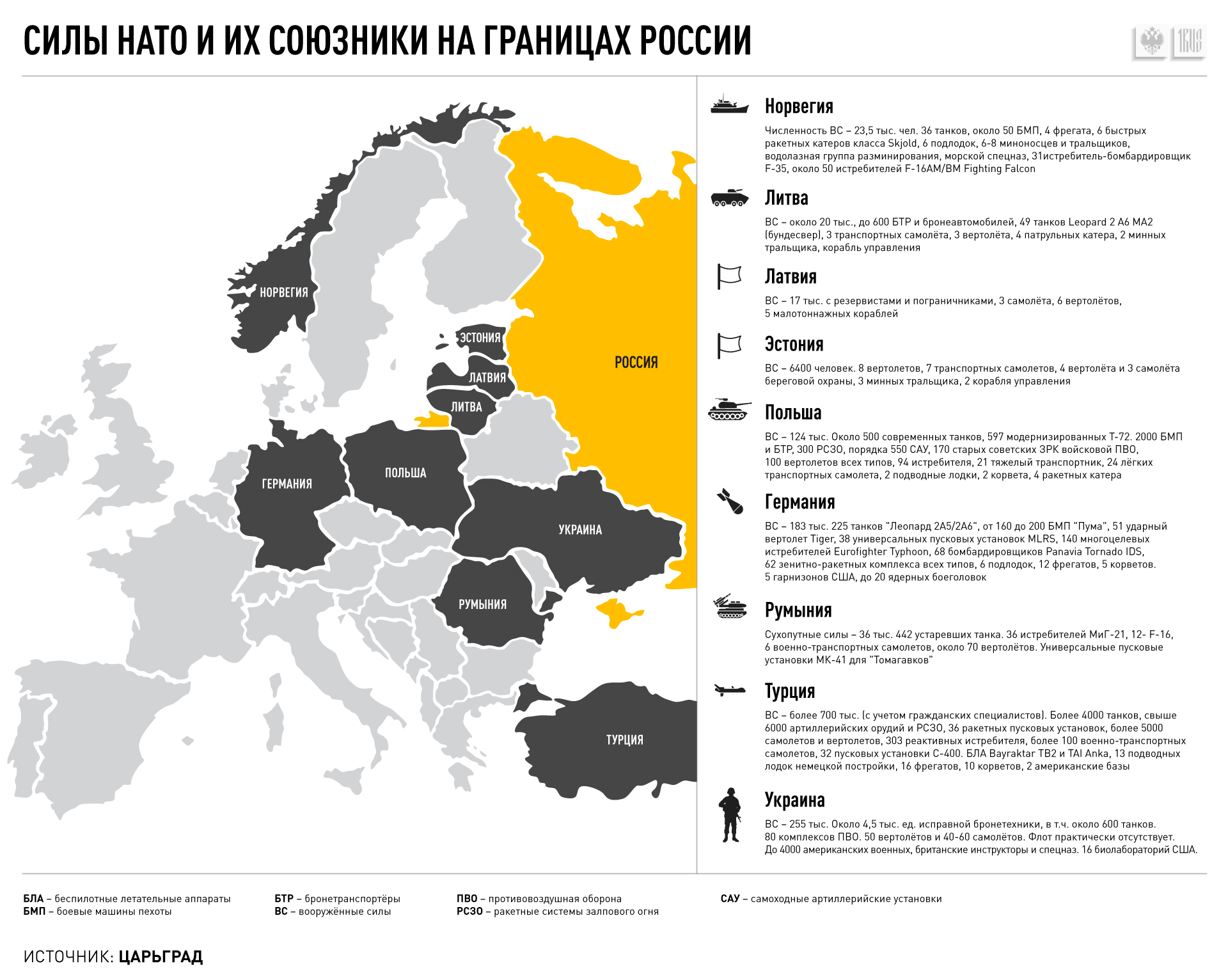 Карта разделенной россии по нато