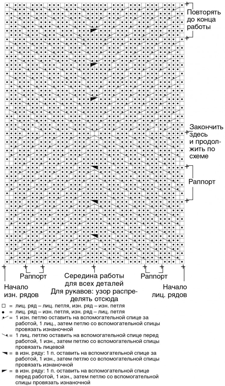 диагональный узор спицами