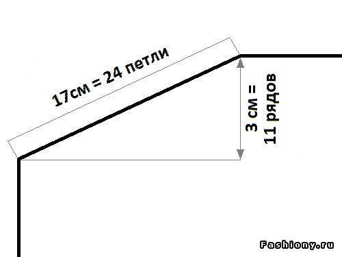 Потрясающий мастер класс от мастерицы - эту модную модель года можно назвать как угодно: пальто, кардиган, длинный жакет