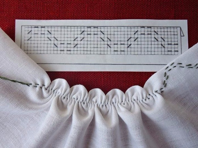 Формируем красивые сборки на горловине, рукавах, и других шитых изделиях Формируем красивые сборки на горловине, рукавах, и других шитых изделиях мастер-классы,разное,шитье