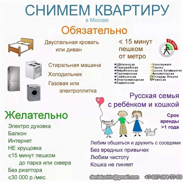 Образец сниму квартиру