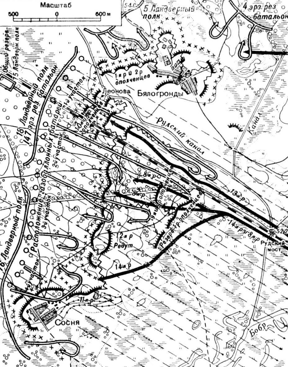 Ход боевых действий на Сосненских позициях 24 июля (6 августа) 1915 года Рисунок из книги С. А. Хмелькова «Борьба за Осовец».