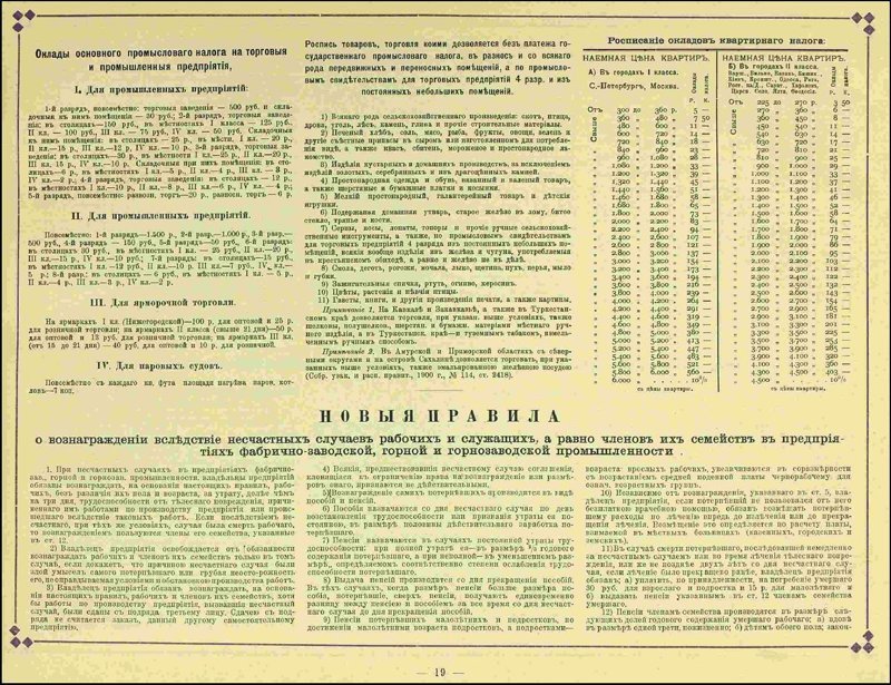 Налоги Налоги история россии, наша история, санкт-петербург