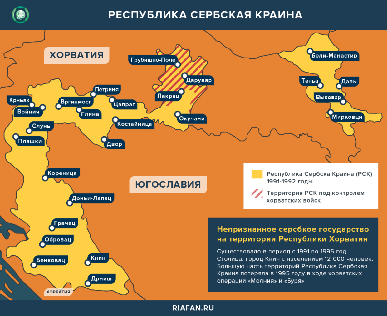 Республика Сербская Краина