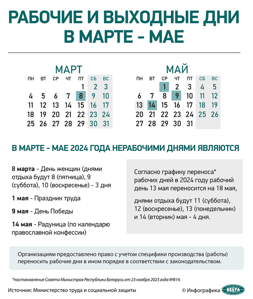 В Минтруда рассказали, как белорусы будут работать и отдыхать в марте