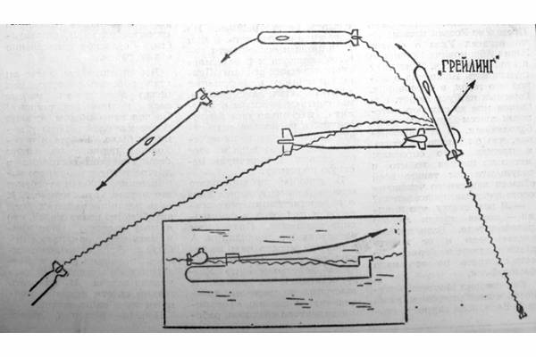 Проект 941 «Акула». Гордость отечественного подводного кораблестроения? Да! Проект 941 «Акула». Гордость отечественного подводного кораблестроения? Да! вмф