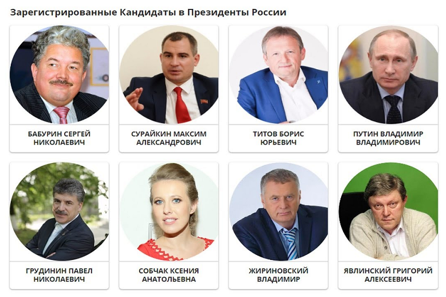 Последний предвыборный опрос. Проголосуем?
