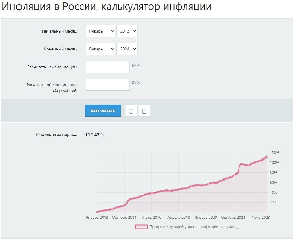 Произошедшее вчера в стенах Государственной думы смело тянет сенсацию.-3