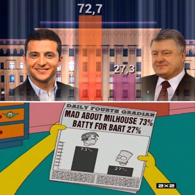 Подборка прикольных картинок  смешные картинки