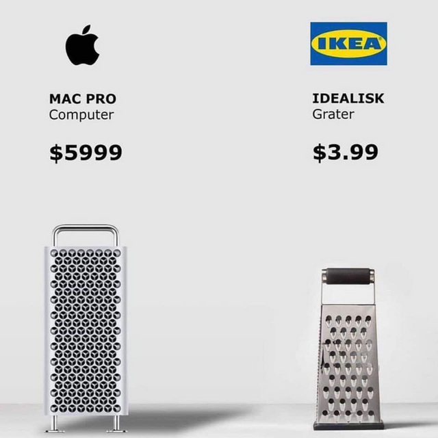 Терка iDEALISK Ikea. Даже Ikea троллит новый Apple Mac apple,компьютеры