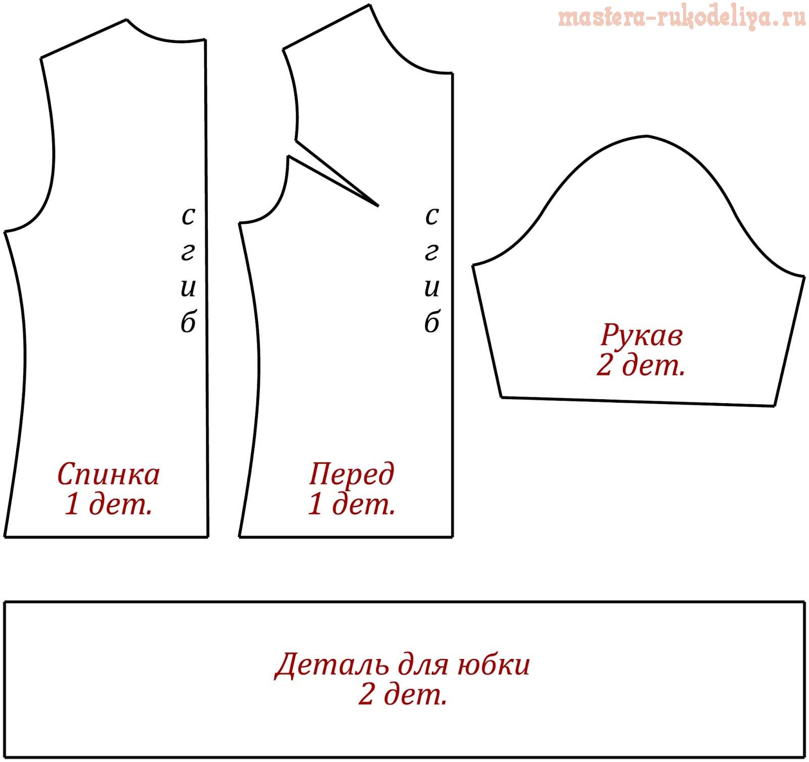 Мастер-класс по шитью: Модное платье из шелка