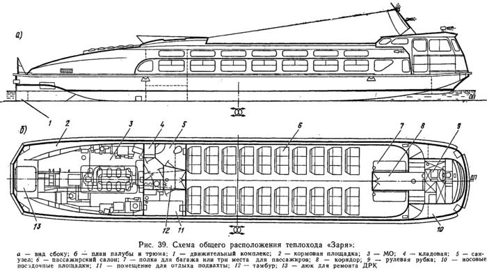 Теплоход заря внутри фото