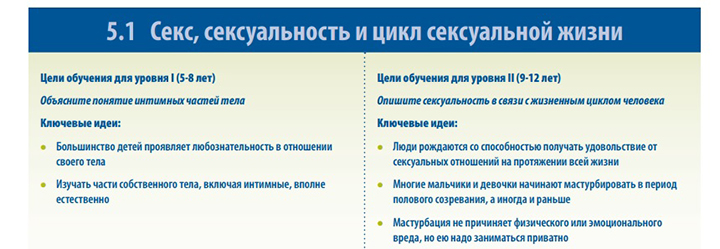 МЕТОДИЧКА ДЛЯ ИЗВРАЩЕНЦЕВ: РУССКИХ ДЕТЕЙ РАСТЛЕВАЮТ С ДЕТСКОГО САДА МЕТОДИЧКА ДЛЯ ИЗВРАЩЕНЦЕВ: РУССКИХ ДЕТЕЙ РАСТЛЕВАЮТ С ДЕТСКОГО САДА россия