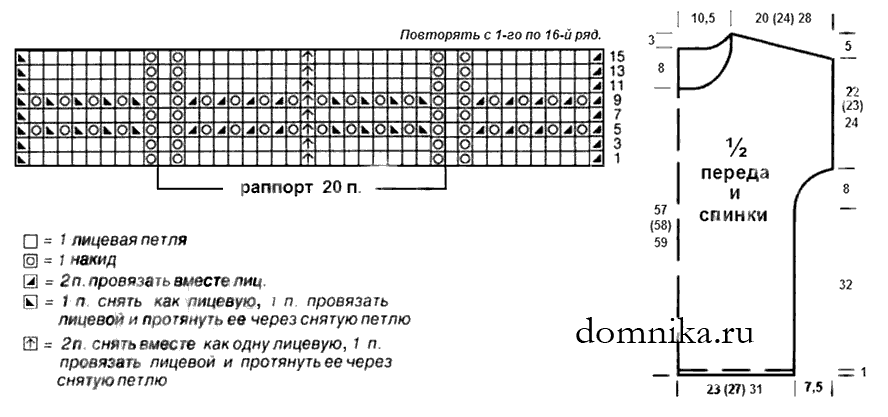 Летняя кофточка для женщин роскошных размеров мастер класс