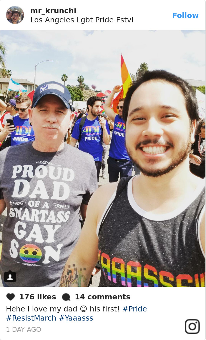 Supportive Lgbt Parents