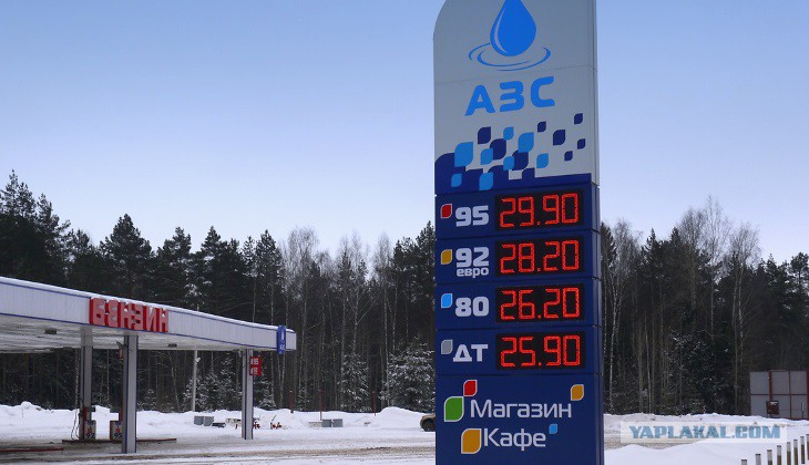 2014 - 2019 сравнение цен на бензин и машины 2014 - 2019 сравнение цен на бензин и машины авто и мото,автоновости,Россия