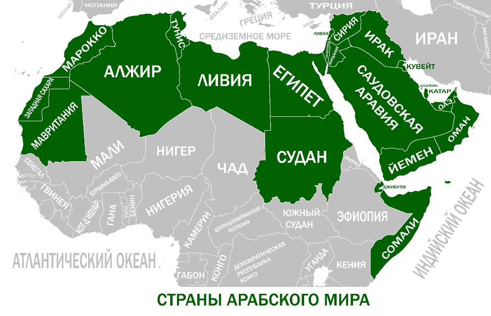 Ближний Восток: почему арабы вновь проиграют? геополитика