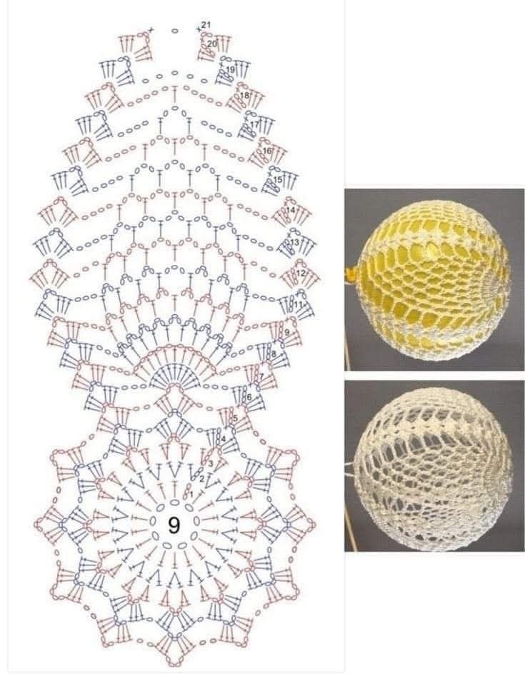 Шары на ёлку крючком со схемами шаров, шарик, крючком, Вдохновляемся, просто, связать, схеме, поместить, внутрь, вязания, небольшой, надуть, промазать, клеем, высушить, затем, вытащить, лопнуть, оставить, Готово