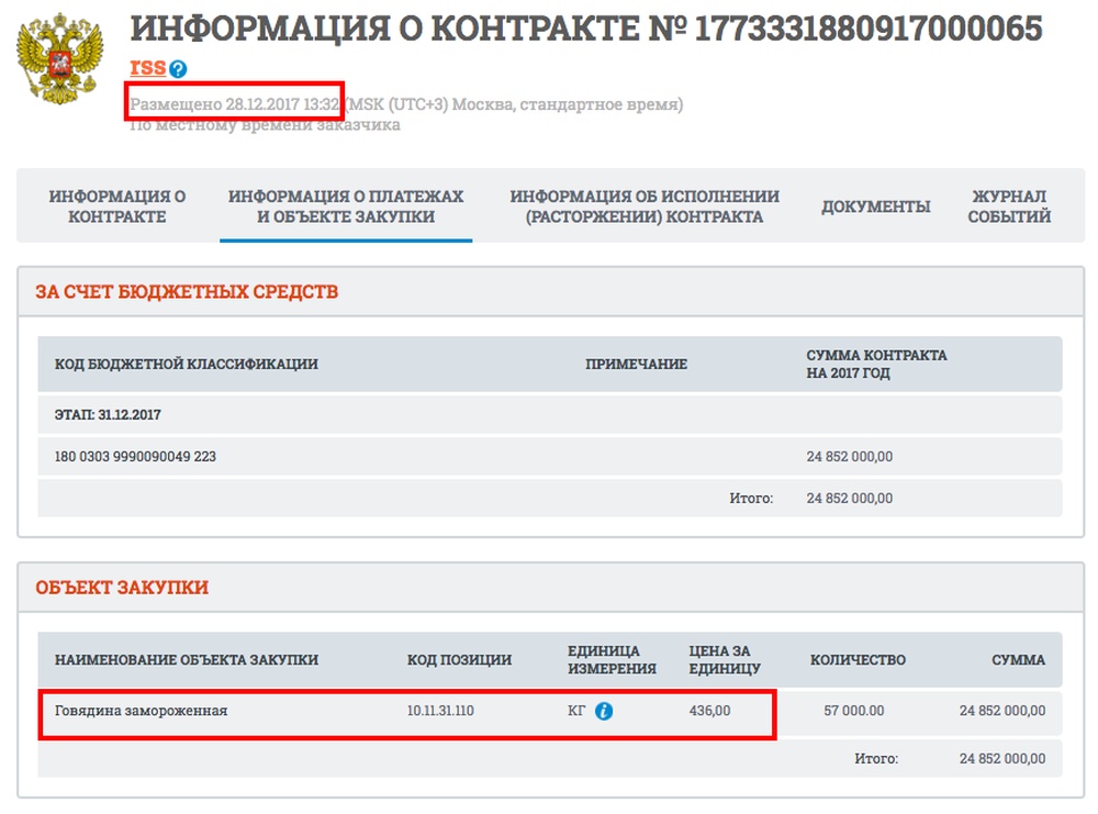 Правительство делает капусту на Росгвардии, доказал Алексей Навальный Правительство делает капусту на Росгвардии, доказал Алексей Навальный