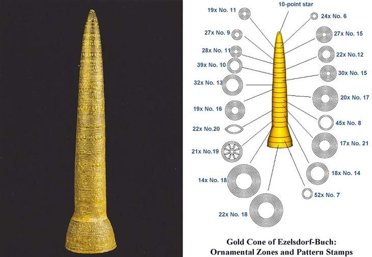 Бронзовый век: загадочные конусы из золота возрастом около 4000 лет