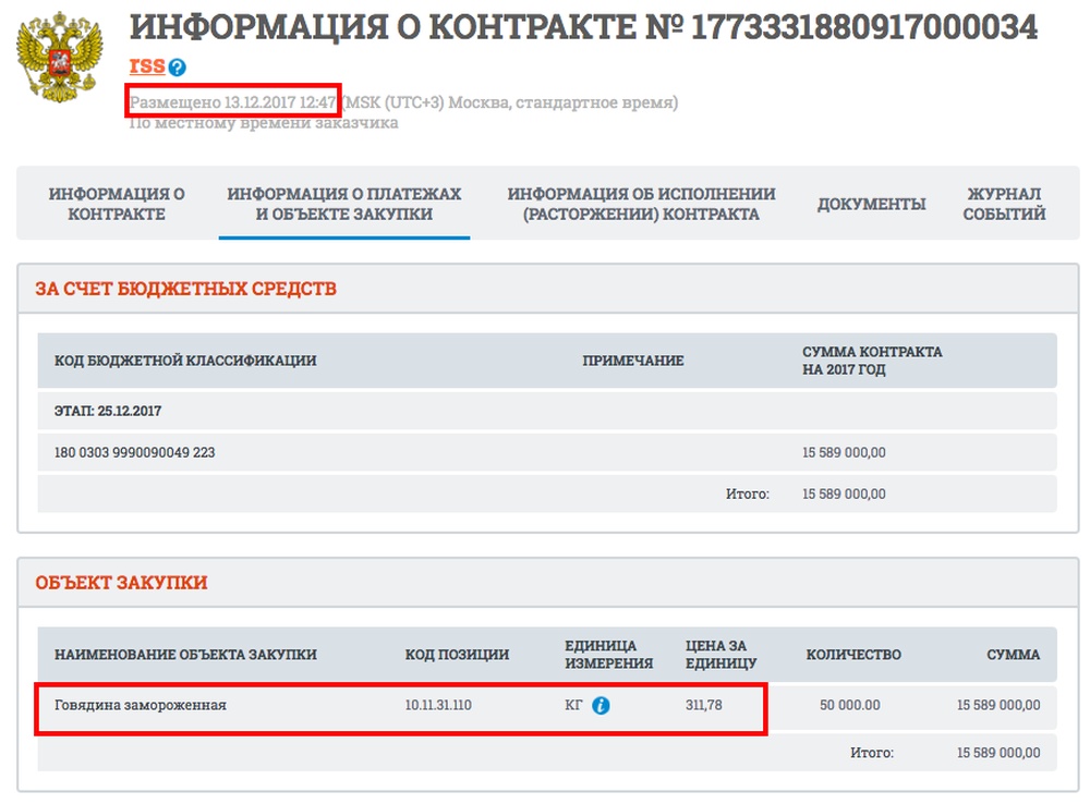 Правительство делает капусту на Росгвардии, доказал Алексей Навальный Правительство делает капусту на Росгвардии, доказал Алексей Навальный