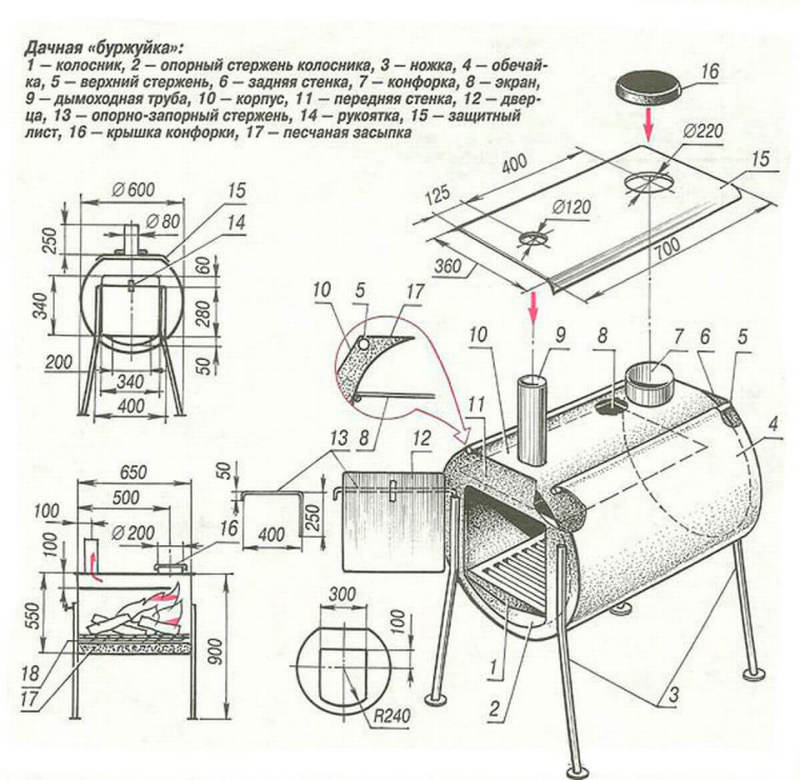 <a href='https://econet.ru/articles/tagged?tag=%D0%BF%D0%B5%D1%87%D1%8C' target='_blank'>Печь</a> на все времена!