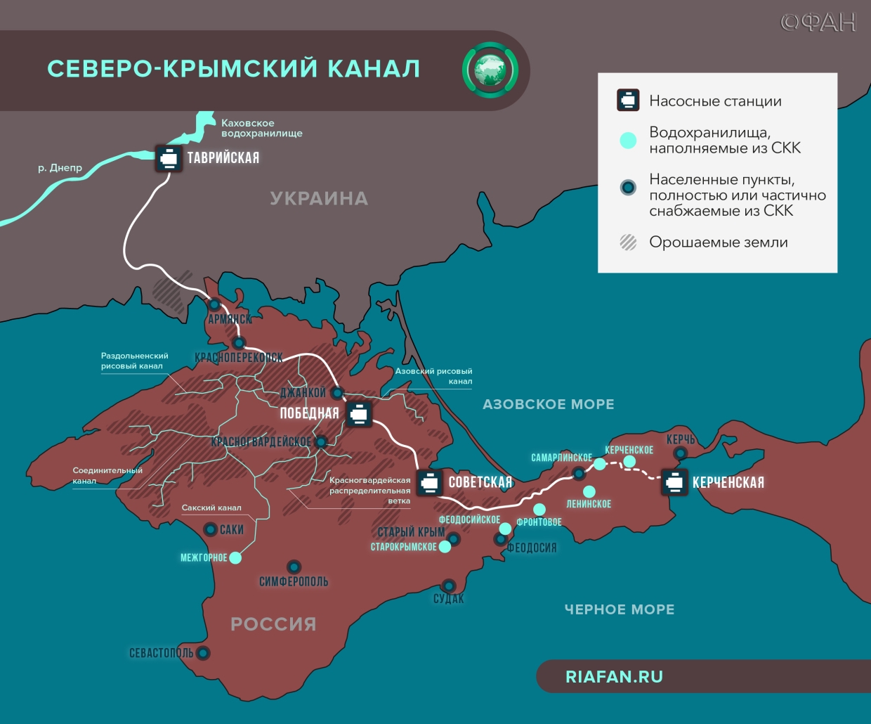 Ученый рассказал, как раз и навсегда можно избавить Крым от дефицита воды
