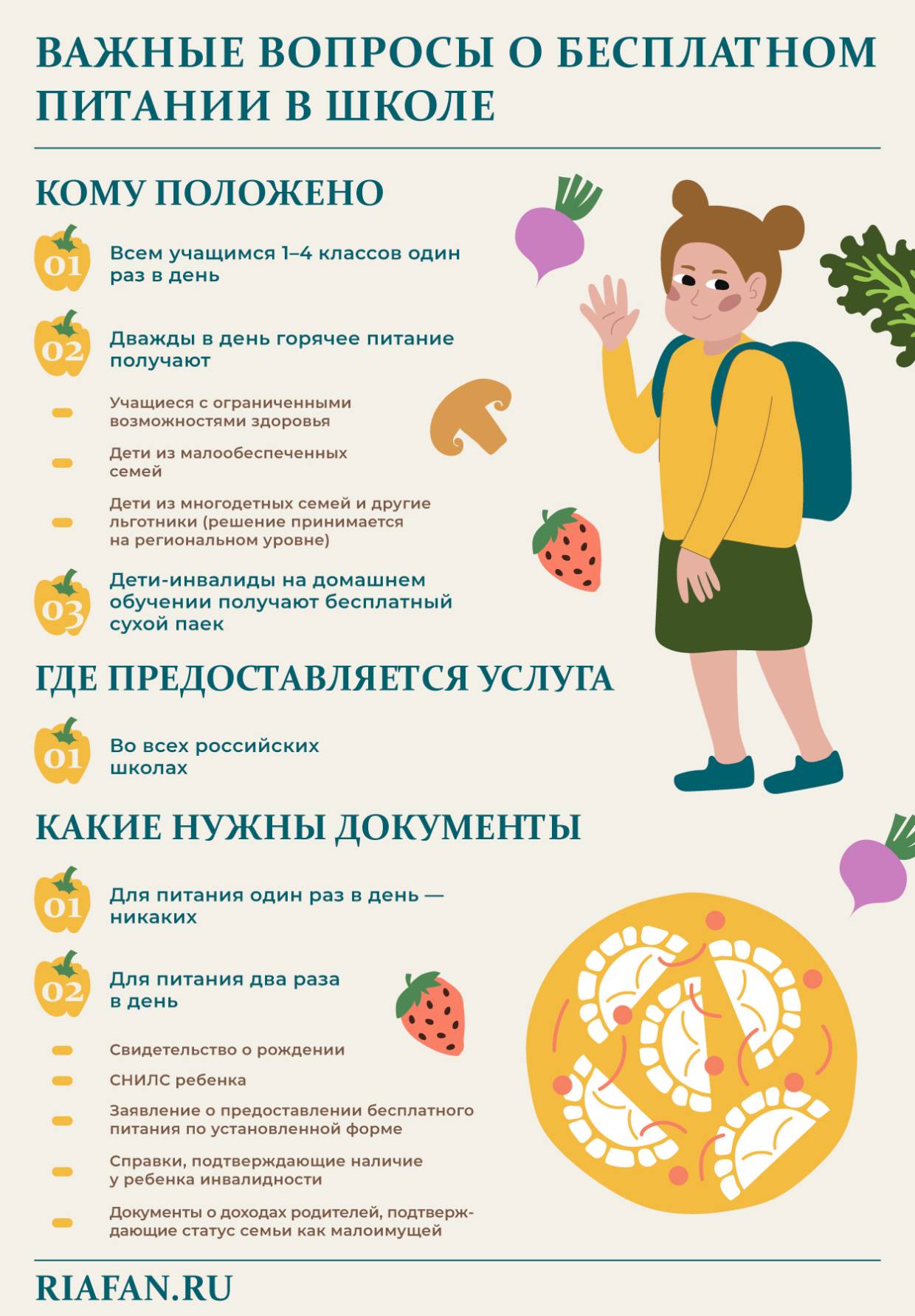 Эксперт Чернигов рассказал, кому положено бесплатное питание в школе в 2021 году