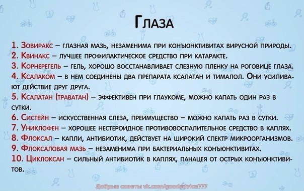 Справочник лекарственных средств.