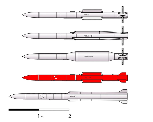 Россия создала уникальную ракету «воздух-воздух». Подробности об «Изделии 180» новости,события