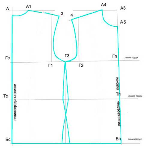 построение выкройки куртки на синтепоне