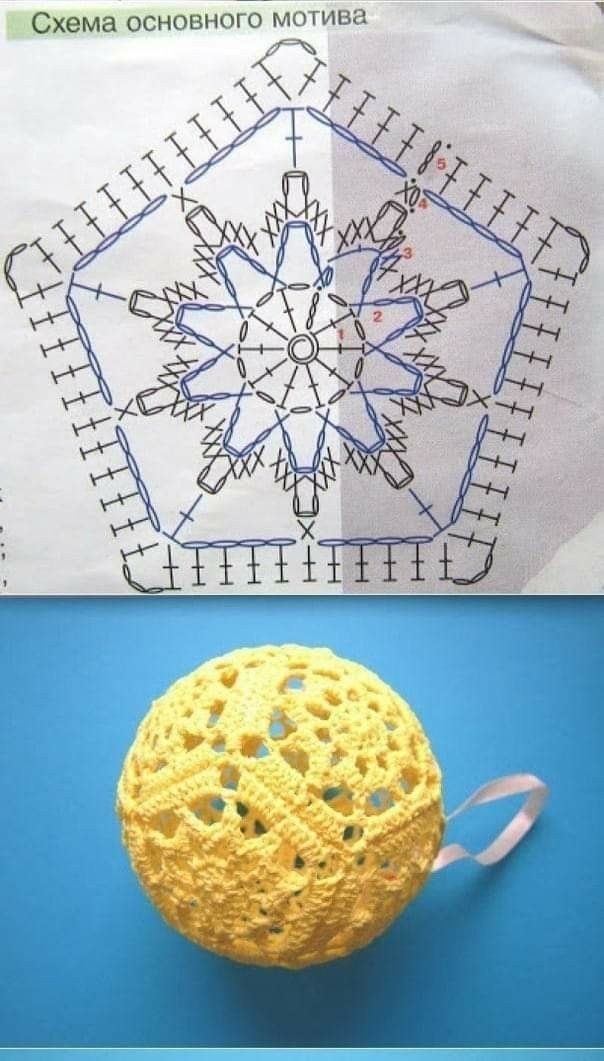Шары на ёлку крючком со схемами шаров, шарик, крючком, Вдохновляемся, просто, связать, схеме, поместить, внутрь, вязания, небольшой, надуть, промазать, клеем, высушить, затем, вытащить, лопнуть, оставить, Готово
