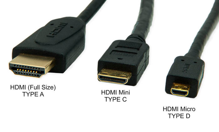 Типы HDMI по размеру