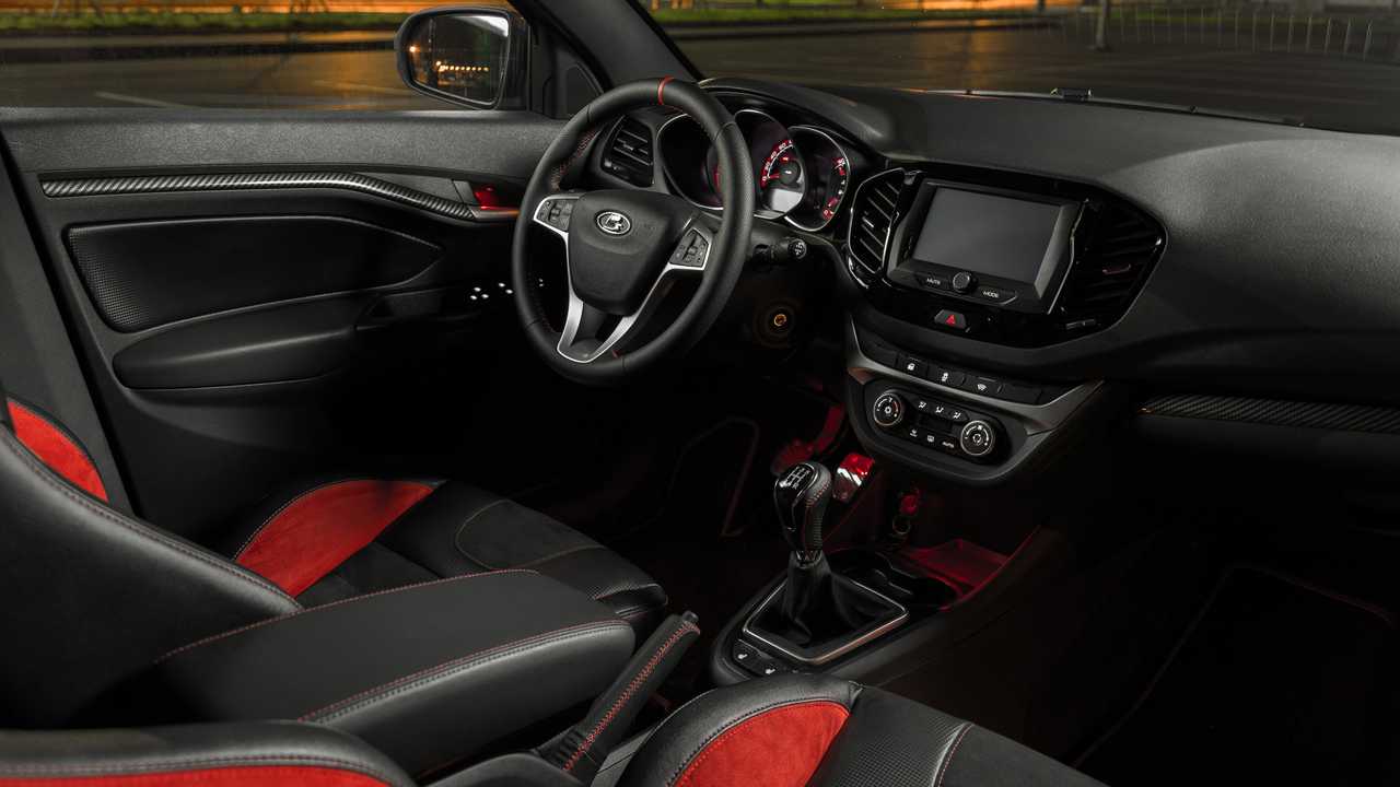 Цена Lada Vesta Sport перевалила за миллион Цена Lada Vesta Sport перевалила за миллион lada vesta sport