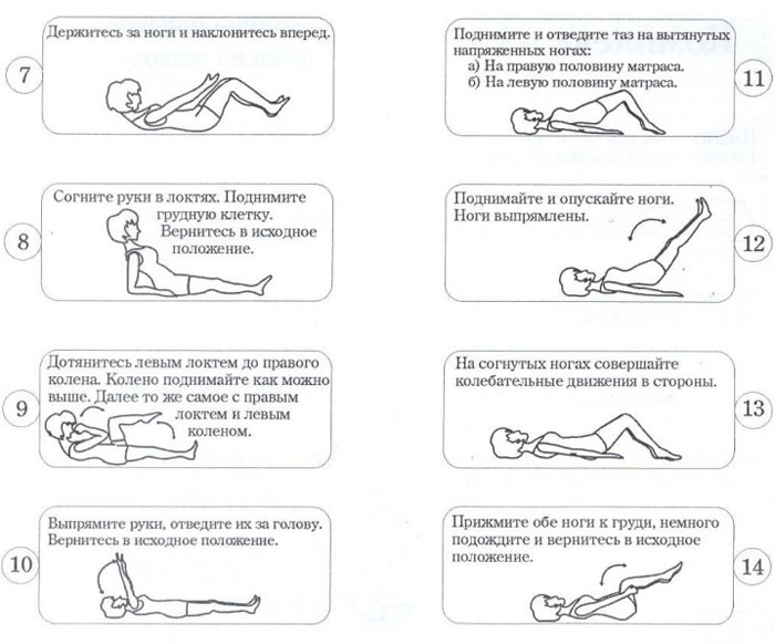 Гимнастика крокодил для позвоночника в картинках с описанием