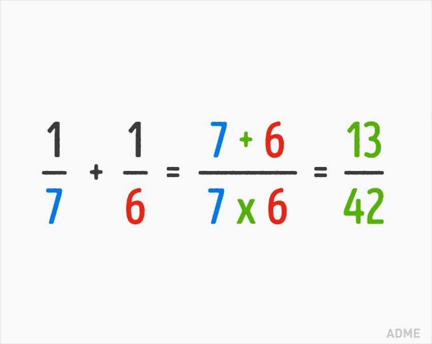 9 поразительных математических трюков, которым не учат в школе