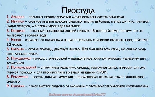 Справочник лекарственных средств.