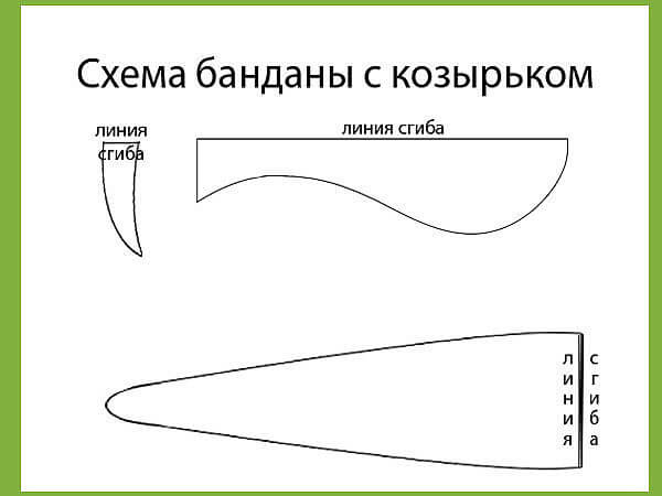 Летом пригодится. Как выкроить и сшить бандану бандана,женские хобби,рукоделие,своими руками,шитье