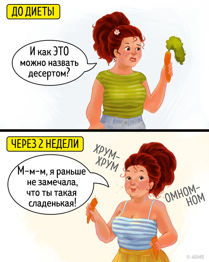 Фото Комиксы Похудей.