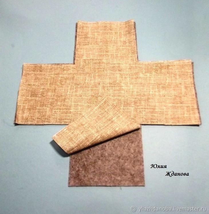 Создаем органайзер для рукодельницы. Два в одном: корзинка + игольница в славянском стиле идеи