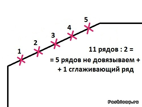 Потрясающий мастер класс от мастерицы - эту модную модель года можно назвать как угодно: пальто, кардиган, длинный жакет