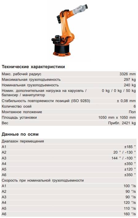 Т-17. Многофункциональный ракетный танк на базе платформы «Армата»  оружие