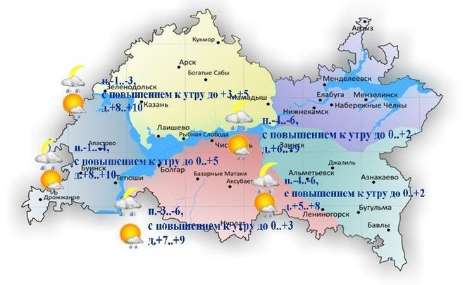 Погода в татарстане по часам