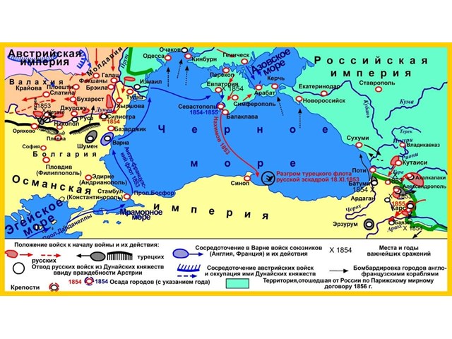 Военное поражение, обернувшееся победой русской дипломатии