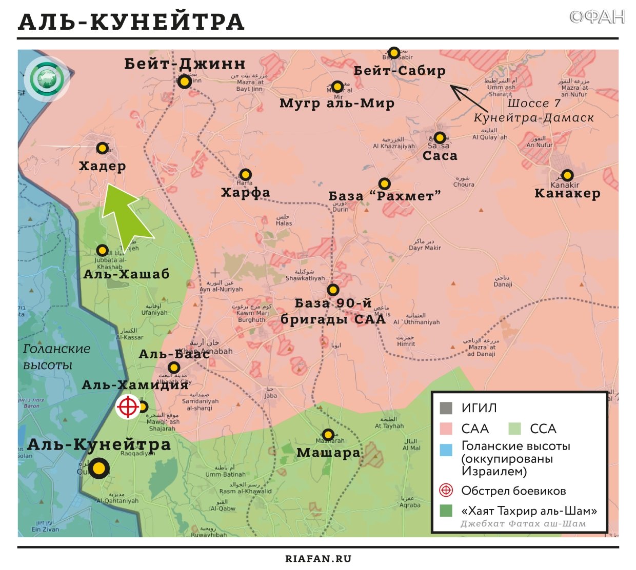 Судан карта военных действий