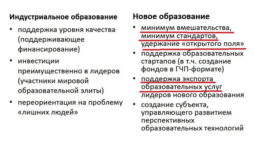 «Час быка» для российского образования: разбор стратегий форсайтщиков, готовящих узаконенное рабство для «человеческого капитала» «Час быка» для российского образования: разбор стратегий форсайтщиков, готовящих узаконенное рабство для «человеческого капитала» будет, образования, только, более, которые, Лукша, развития, человека, является, образование, этого, можно, могут, также, может, будут, чтобы, через, системы, людей