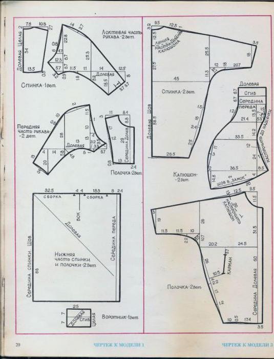 Выкройка пальто-кокона своими руками выкройка