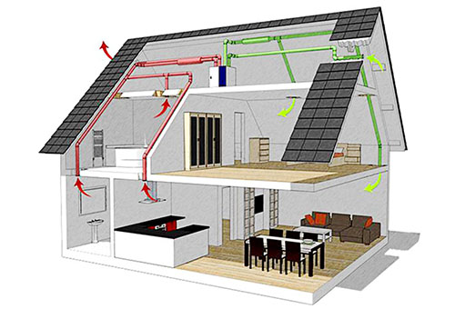 Схема вентиляции в частном доме