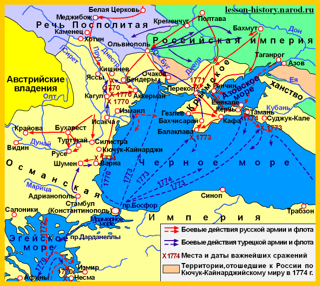 Карта русско турецкой войны 1778 1791