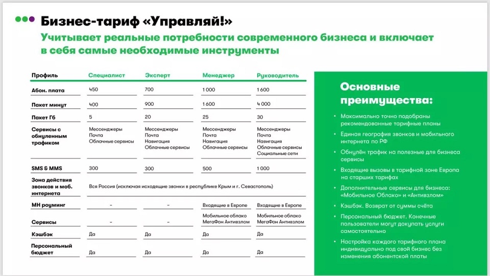 По тарифному плану просто как день компания сотовой связи каждый